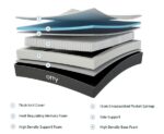 OTTY Original Hybrid Emperor Mattress layers and design