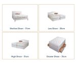 Vispring De Luxe Divan Base Options