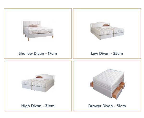 Vispring De Luxe Divan Base Options Vispring De Luxe Divan Base Options